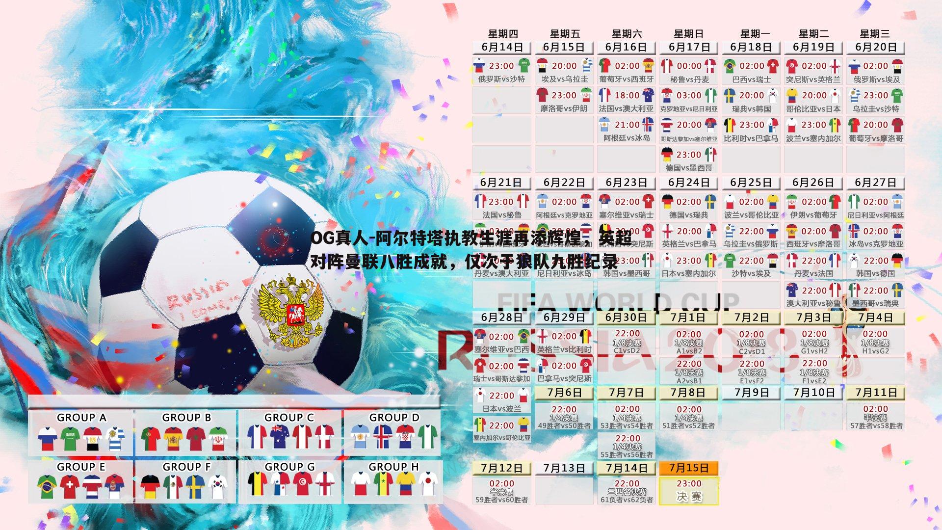 阿尔特塔执教生涯再添辉煌,英超对阵曼联八胜成就,仅次于狼队九胜纪录